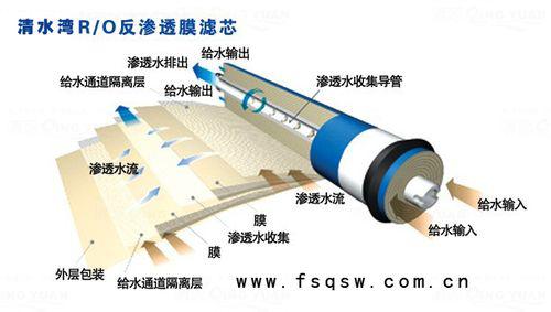 鼠標(biāo)點(diǎn)擊查看大圖
